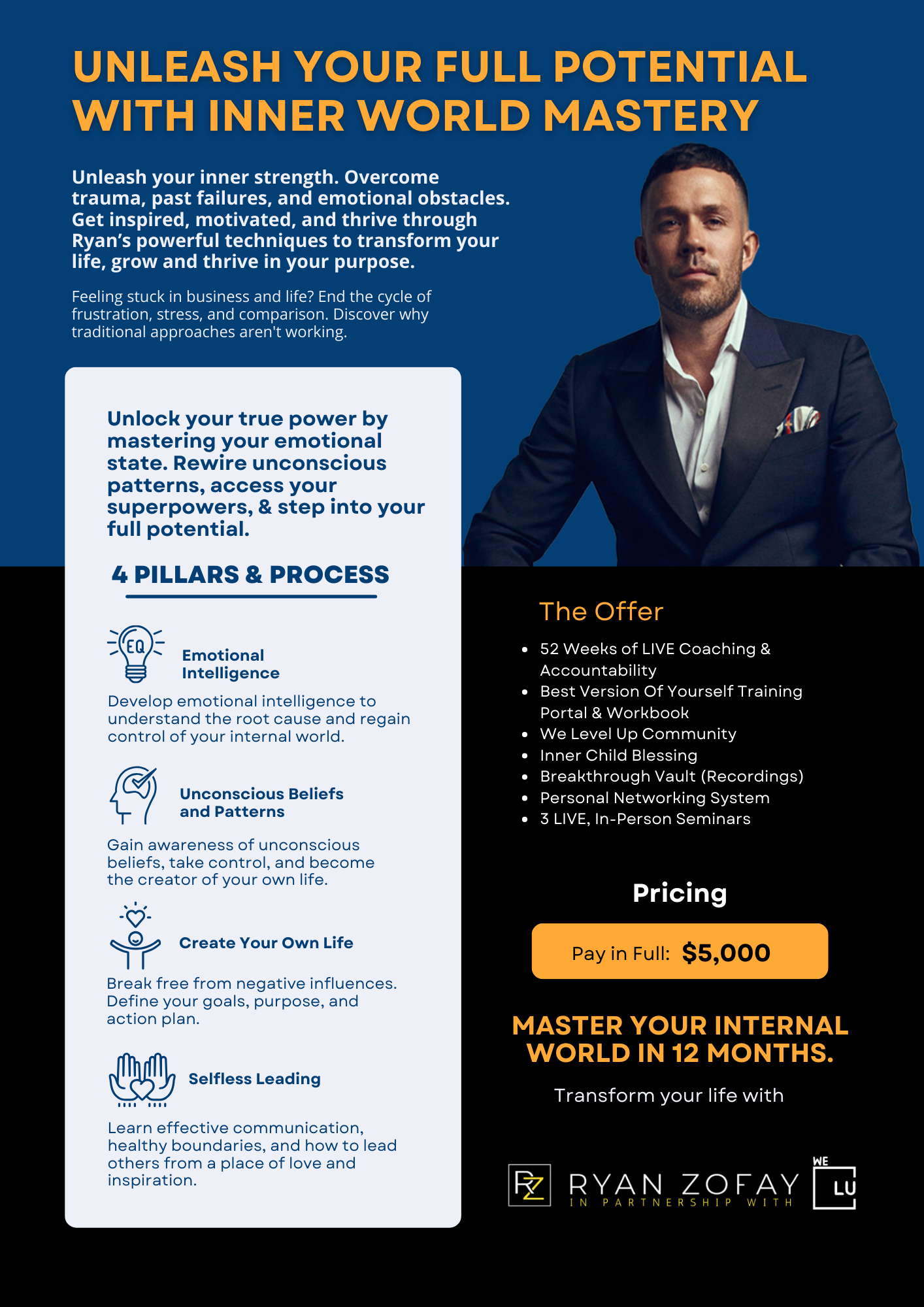 The ultimate life and business coaching offer: Ryan Zofay's master minds course offers both lessons, community, and strategies. Learn how to master your emotions to unleash your true potential.
