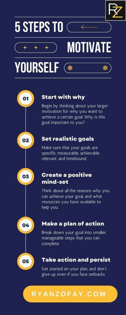 How to get motivation: Discover the top 5 easy steps on how to get motivated to workout when depressed: clean, lose weight, do schoolwork, work, and study infographic.