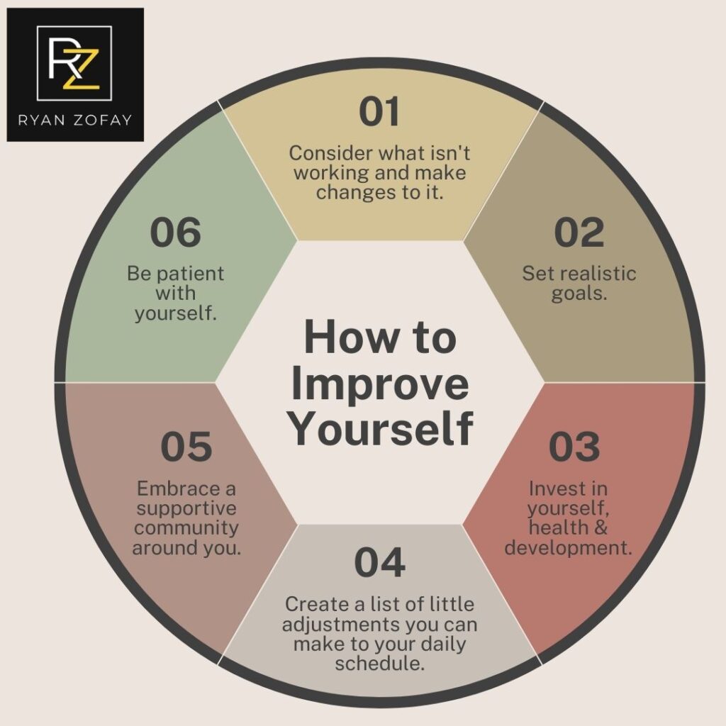 As a self-improvement expert, Ryan recommends these top six tips to help you develop strong self-esteem, worth, image, and confidence.