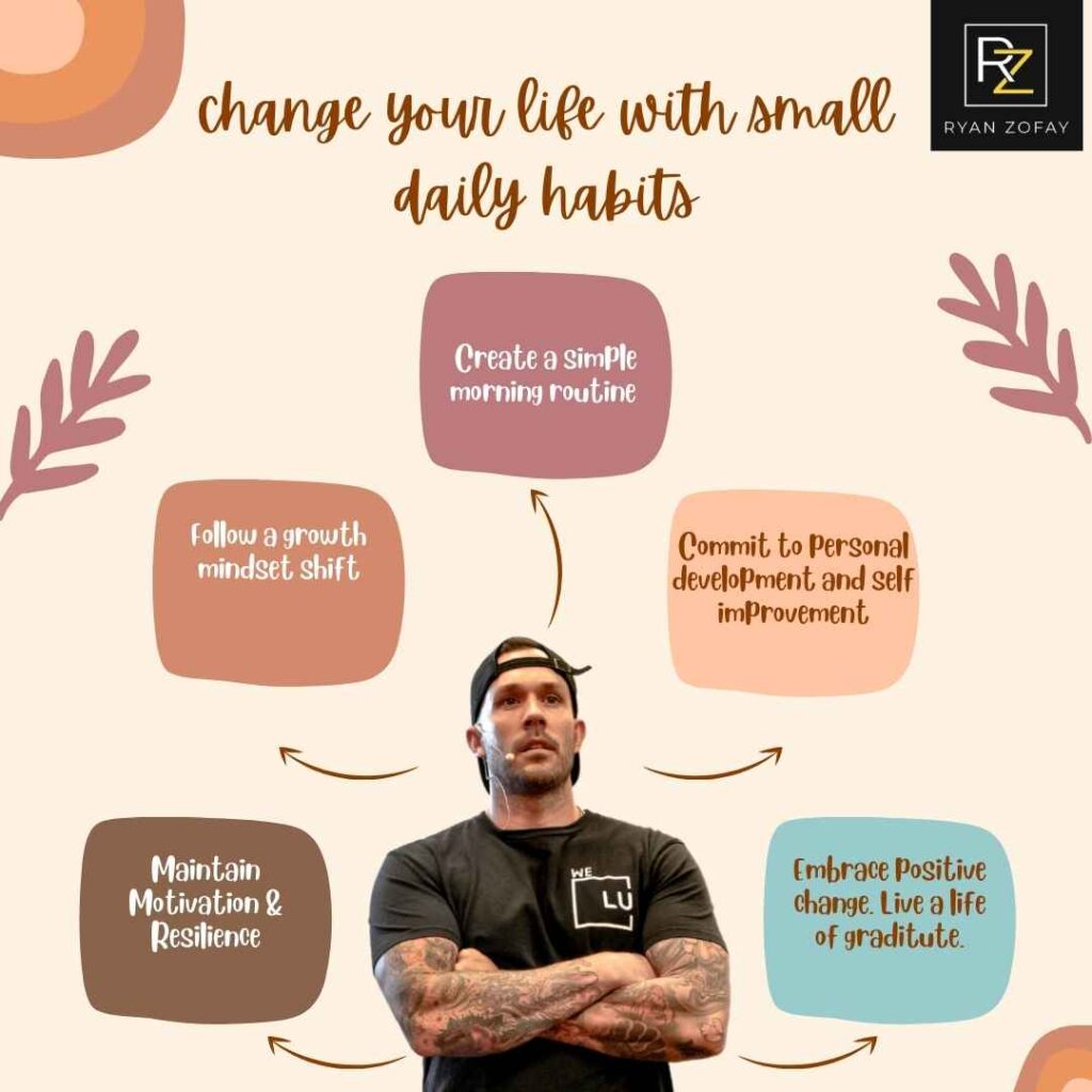 6 powerful tips to overcome "old and thinkin about change in life​" thinking. Change your life with daily habits like a growth mindset, unlock how to find motivation, commitment to self-improvement and follow the steps Ryan outlines in his Life Changing guide.