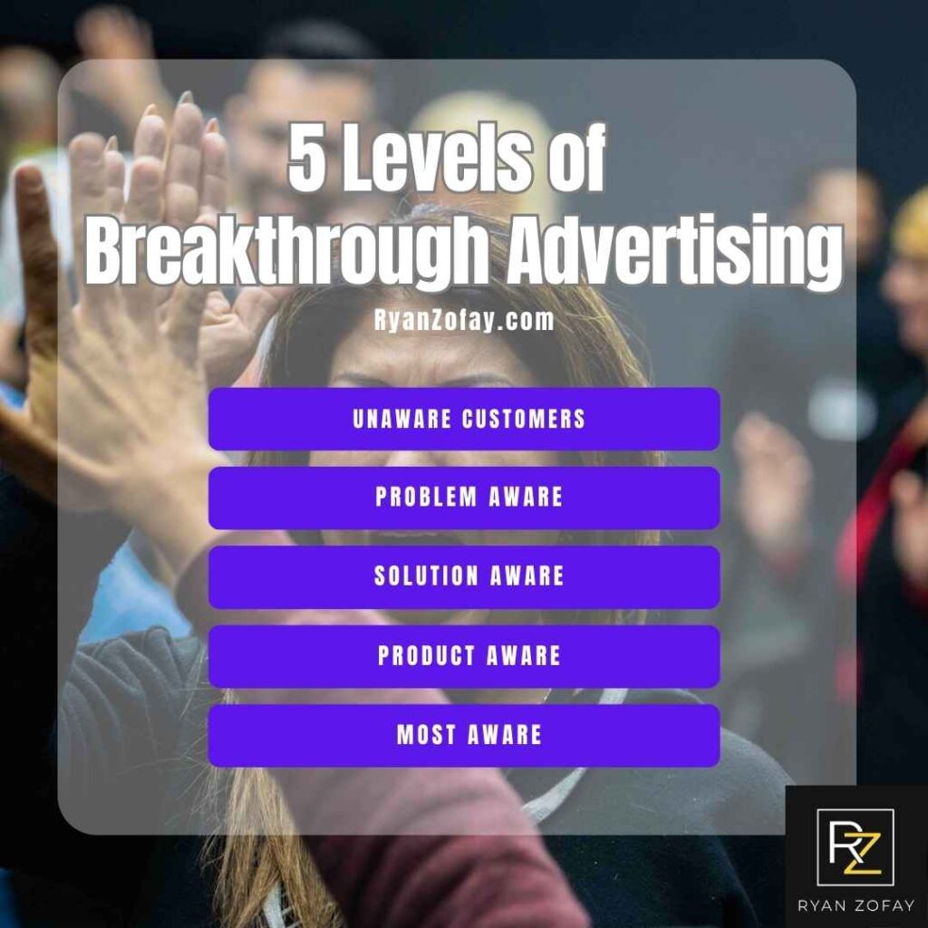 Uncover the 5 levels of Breakthrough Advertising Eugene Schwartz book's steps to sell any product or service.