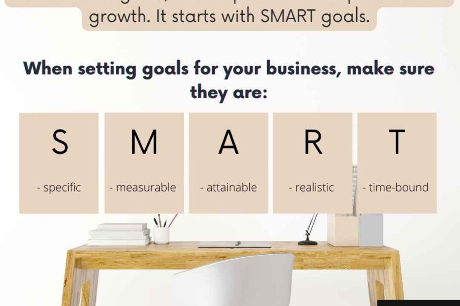 How to change your life with notion goals? Notion goal tracking, a structured framework to set, follow, and achieve goals, fosters personal and professional growth. It starts with SMART goals.