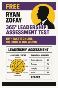 Take the Ryan Zofay 365° Leadership Assessment Test. Apply it as a DIY leadership self assessment. Take it online, or print it out as a PDF. Generate your leadership style assessment, analytics, and score. Determine your Zofay DISC leadership assessment profile.