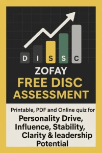 Zofay Free DISC Assessment Printable, PDF and Online quiz for Personality Drive, Influence, Stability, Clarity & Leadership Potential