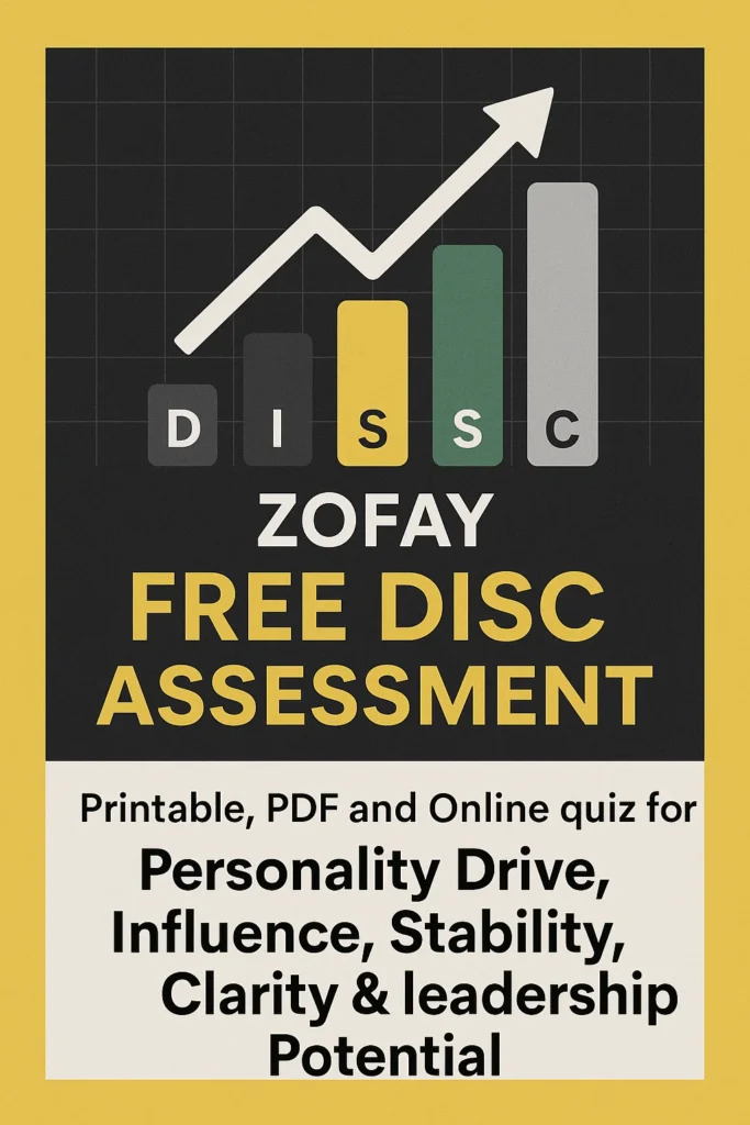 Enjoy Ryan Zofay's Free DISC Assessment Printable, PDF, and Online Quiz for Personality Drive, Influence, Stability, Clarity & Leadership Potential.
