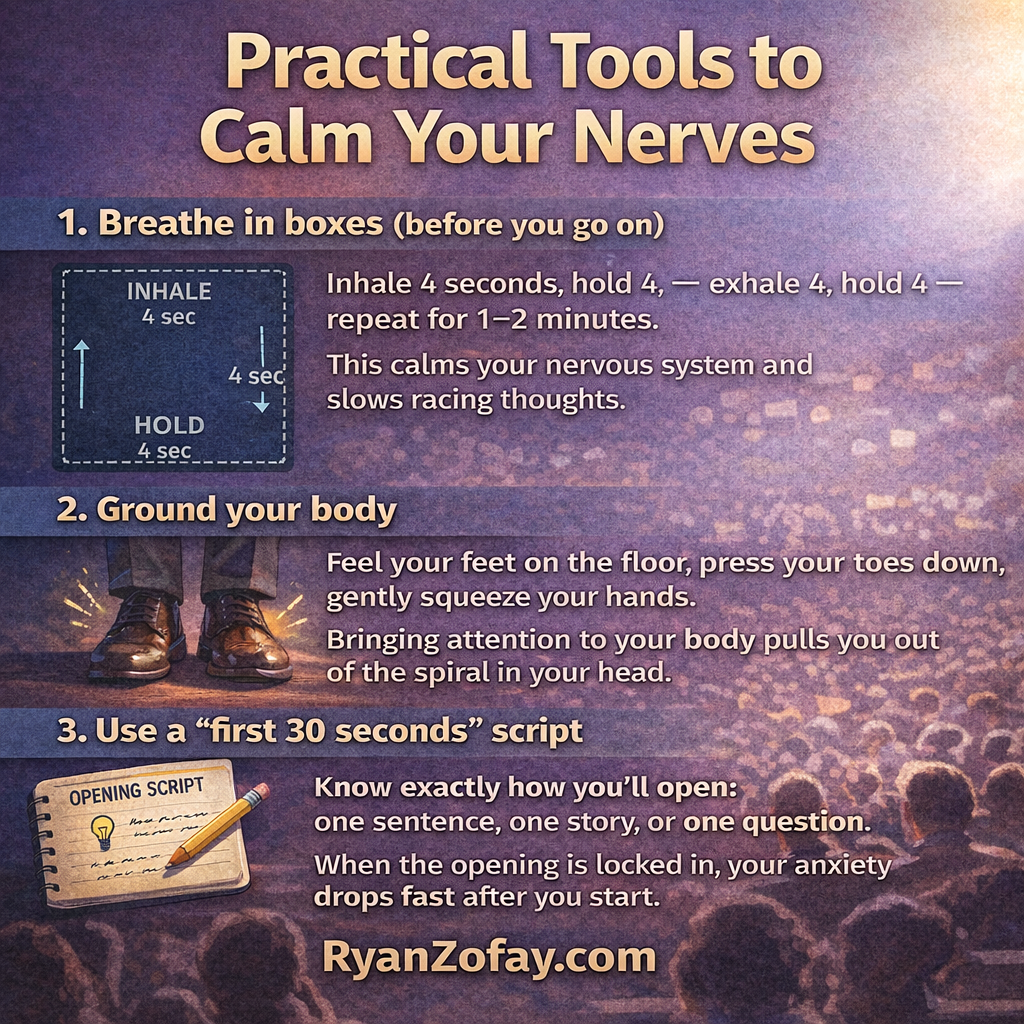 Practical tools to calm public speaking nerves infographic showing box breathing technique, grounding body exercise, and first 30 seconds script.