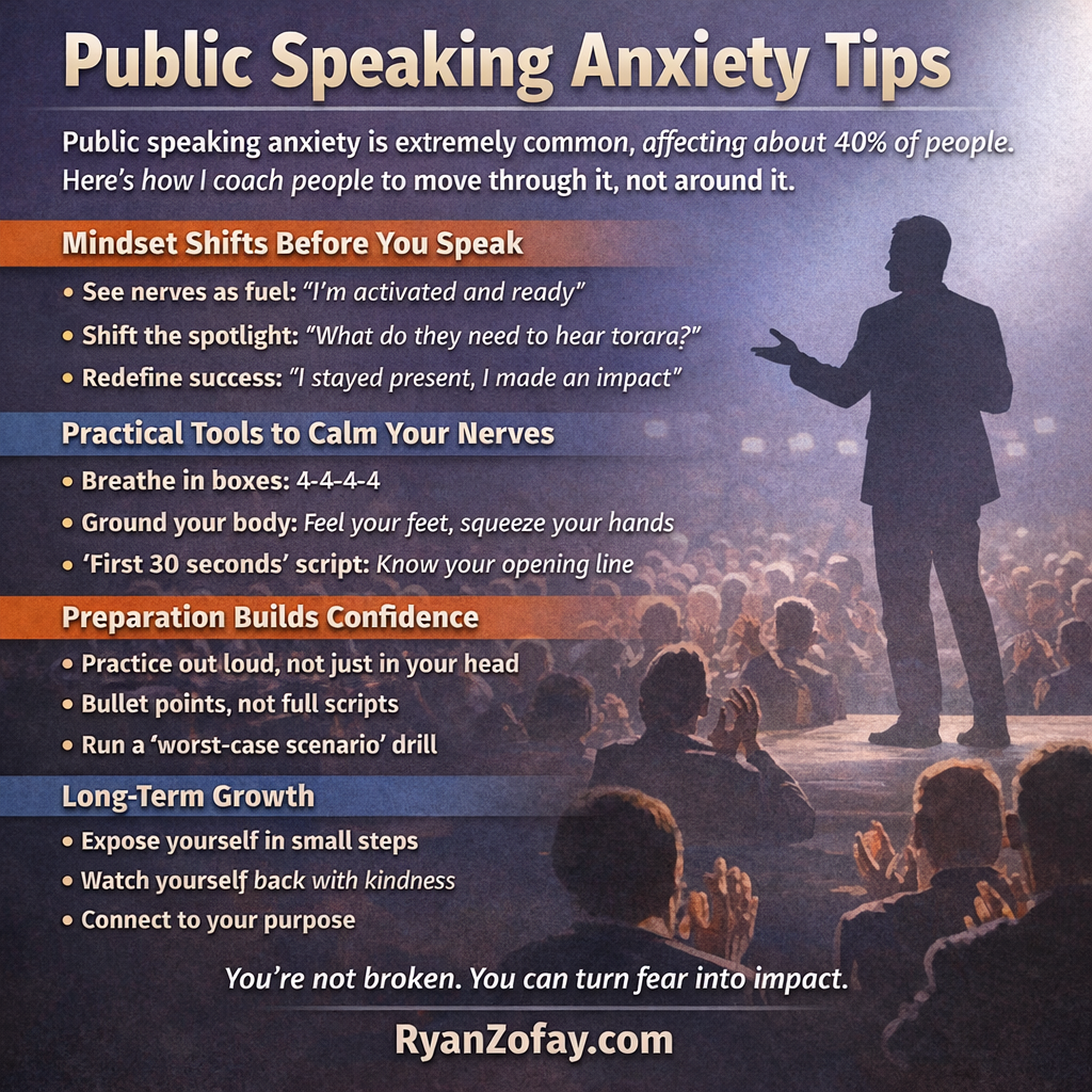 Public speaking anxiety tips infographic with speaker silhouette and audience, featuring breathing, mindset, and confidence strategies.