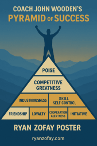 Enjoy this moderized version of coach John Wooden's pyramid of success poster. The John Wooden pyramid of success principles include Friendship, Loyalty, Cooperation, Skill, Poise, Confidence, and Competitive Greatness.