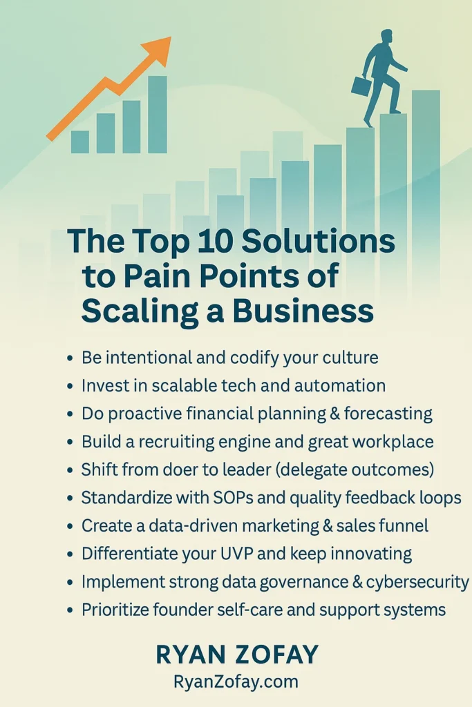 Uncover the top 10 proven solutions I implemented to beat our top pain points in scaling our operations business.
