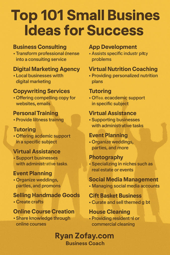 Continue on for my curated list of the top 101 small business ideas for next-level success.