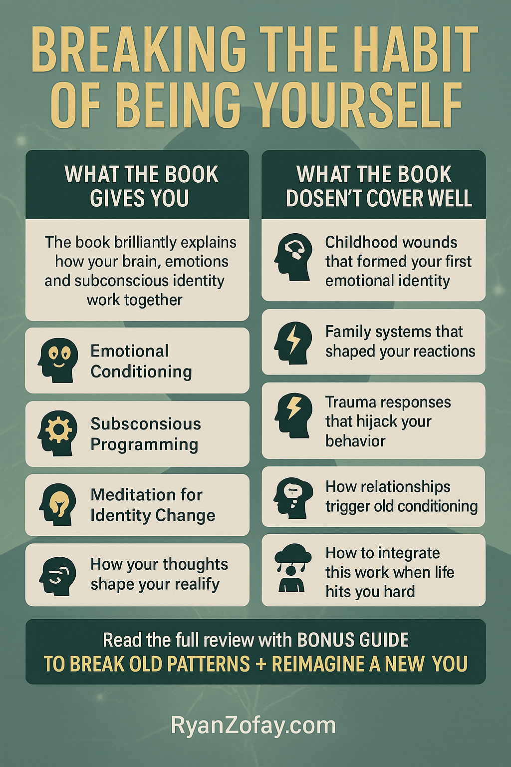 Breaking the Habit of Being Yourself Review Lessons Insights and Tips