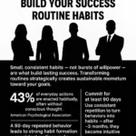 How to be successful through routine habit building