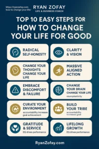 Top 10 steps for how to change your life by Ryan Zofay business and life coach