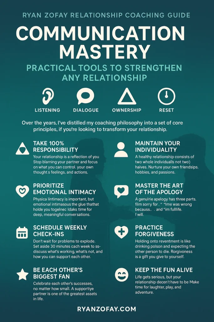 Uncover the top 10 Relationship Coaching tips to boost your connection.