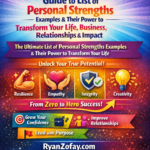 Guide to List of Personal Strengths Examples & Their Power to Transform Your Life, Business, Relationships with Impact.” Colorful icons show key strengths. Resilience is shown by a flexed arm. Empathy is represented by a heart in hands. Integrity is a shield with a checkmark. Creativity is symbolized by a light bulb. Callouts include “Unlock Your True Potential” and “From Zero to Hero Success.”