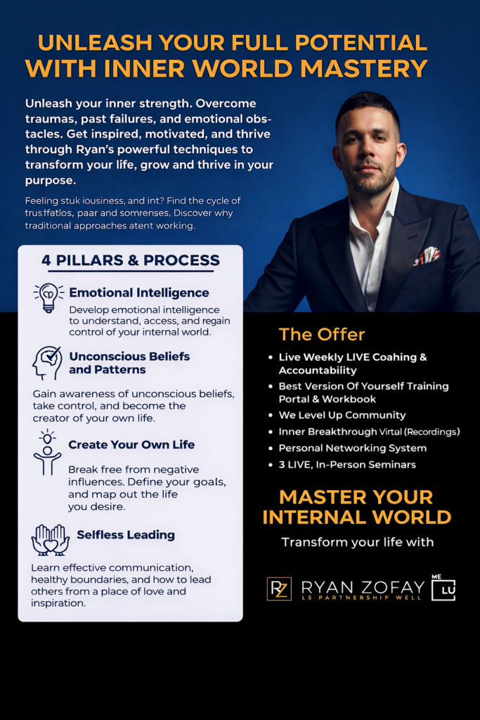 The ultimate life and business coaching offer: Ryan Zofay's Innerword Mastery course offers powerful lessons, community, and strategies. Learn how to master your emotions and mindset to unleash your true potential.