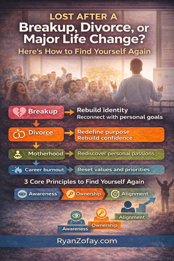 How to find yourself again is one of the most important questions a person can ask. I know this because I once asked the same question. There was a time in my life when I felt lost, disconnected, and unsure about my future. I had made mistakes and faced struggles that made me question my identity and purpose.
Through personal growth, discipline, and deep self-reflection, I learned something powerful. Learning how to find yourself is not about becoming someone else. It is about rediscovering the strength, values, and purpose that already exist within you.
Today I help people from all walks of life rebuild their lives. Entrepreneurs, leaders, parents, and individuals come to me when they feel stuck or uncertain. My mission is simple. I help people find meaning, clarity, and direction so they can move forward with confidence.