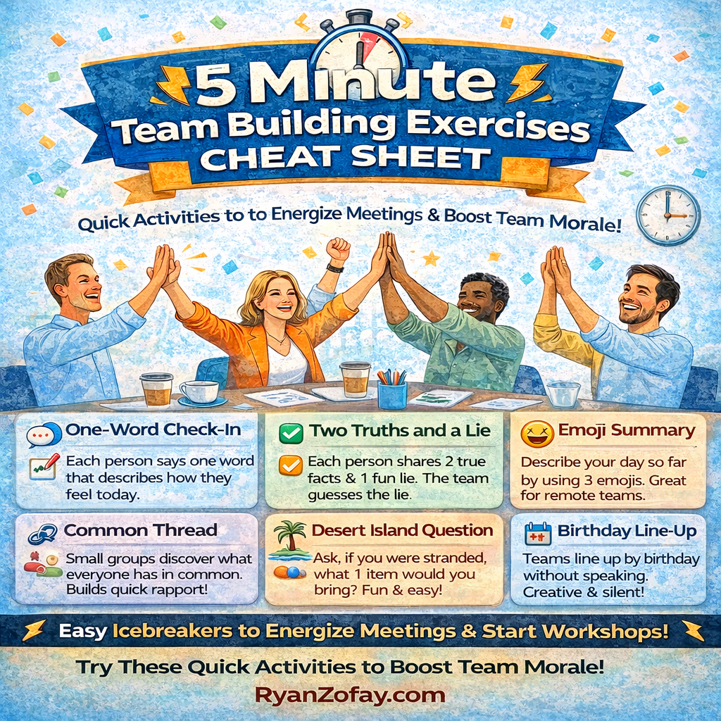 Infographic showing 5 minute team building exercises cheat sheet with quick workplace activities like Two Truths and a Lie and One Word Check-In.