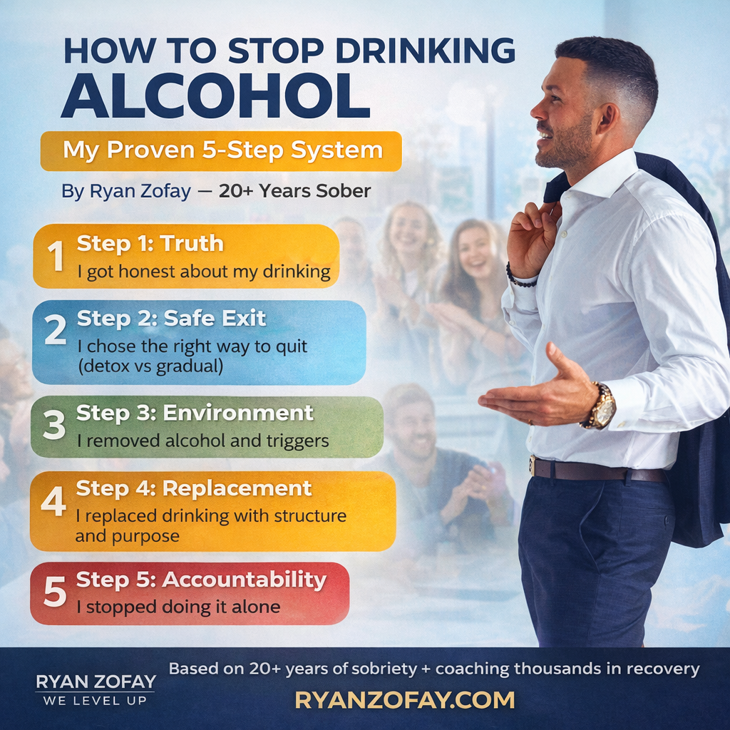 Discover the Ryan Zofay 5 step system to stop drinking alcohol safely and permanently”